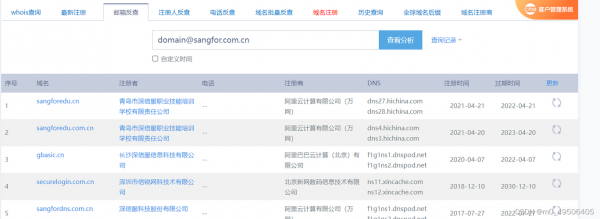 查询子域名工具（查询域名下所有子域名）-图2