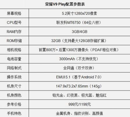 华为荣耀v9报价（华为荣耀v9配置参数报价）-图2