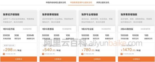 阿里云的香港服务怎么样（阿里云香港多少钱）-图1
