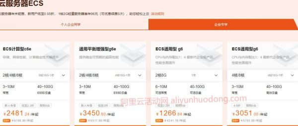 阿里云的香港服务怎么样（阿里云香港多少钱）-图2