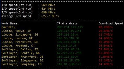 vpsdns服务器（服务器vps什么意思）-图1