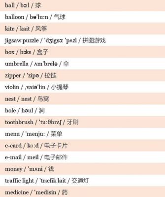 它在哪里英语单词（在哪里英语单词音标）-图1