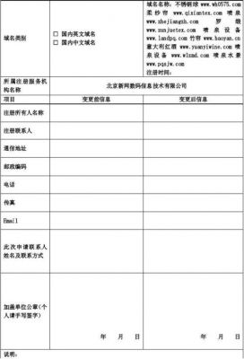 域名信息修改申请表（域名信息修改申请表怎么填）-图2