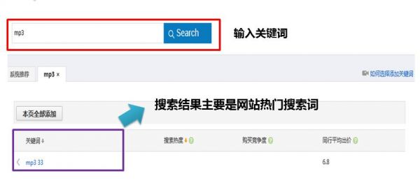 网站关键词在哪里添加（网站关键词在哪里添加到主页）-图2
