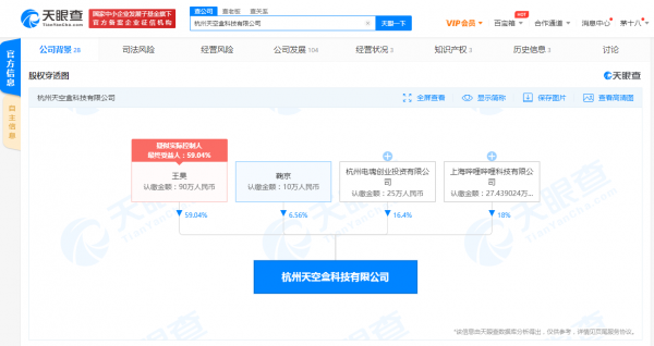 盒子科技杭州团队怎么联系（盒子科技公司简介）-图3