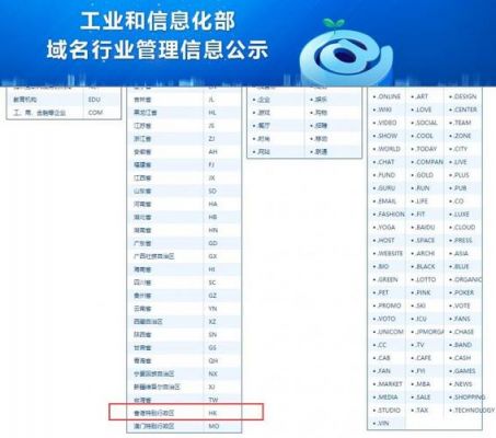 香港地区域名（香港地区域名后缀）-图2
