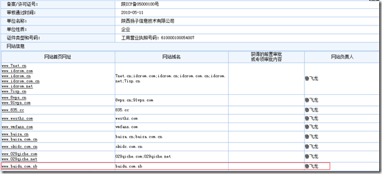 sb域名审核（域名审核中能上网站吗）-图2