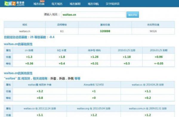 域名价格估算（域名估价工具）-图1