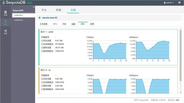 主机超流量怎么解决问题（主机超速）-图1