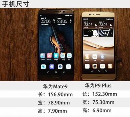 华为mate9大小尺寸（华为mate9尺寸大小长宽高）-图2