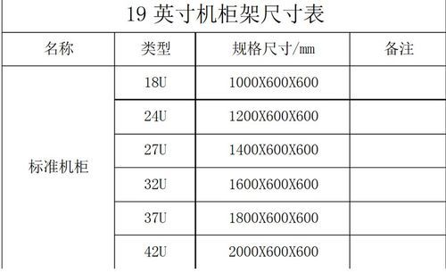 标准服务器机柜的尺寸（标准服务器机柜尺寸规格表）-图1