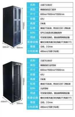 标准服务器机柜的尺寸（标准服务器机柜尺寸规格表）-图3