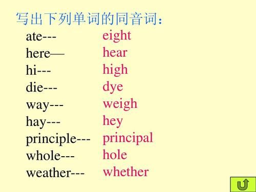 在哪里的同音词是什么（在哪里的单词是什么?）-图3