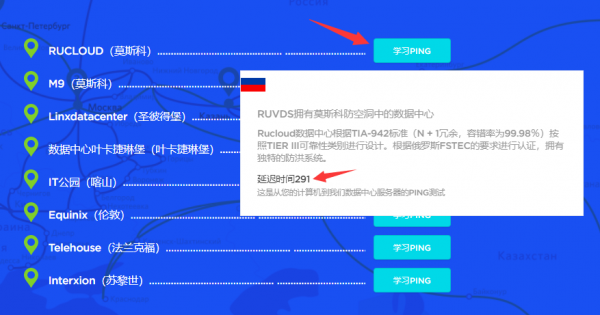 俄罗斯云服务器怎么付款（俄罗斯云服务器平台）-图2