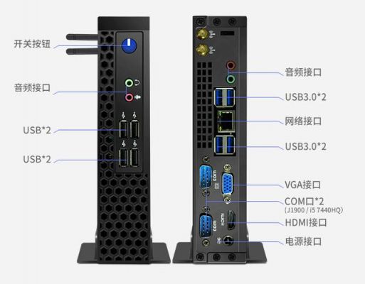 服务器搭建主机接口（服务器主机怎么搭建）-图3