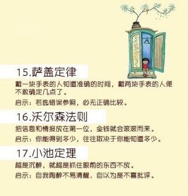 20条定律是出自哪里的简单介绍-图3