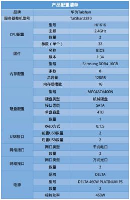 服务器尺寸深度（服务器深度多少）-图1