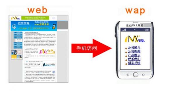 企业wap怎么连接（企业wap怎么连接不上）-图1