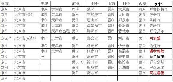 车牌号域名（车牌号地域名）-图2