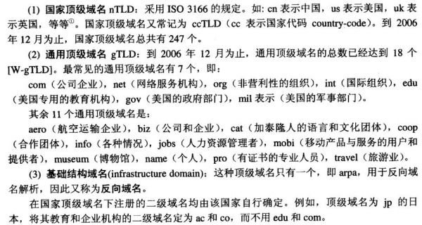 政府二级域名出租（ip地址中二级域名什么代表政府）-图3