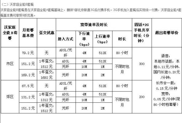 大服务器宽带（服务器宽带费用）-图1