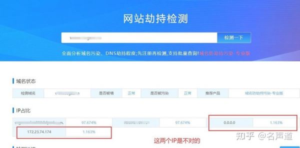 域名被占怎么（域名被盗用怎么解决）-图2