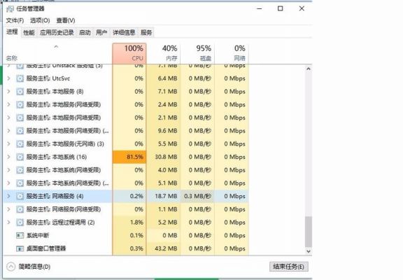 服务器占用cpu（服务器占用内存99）-图1