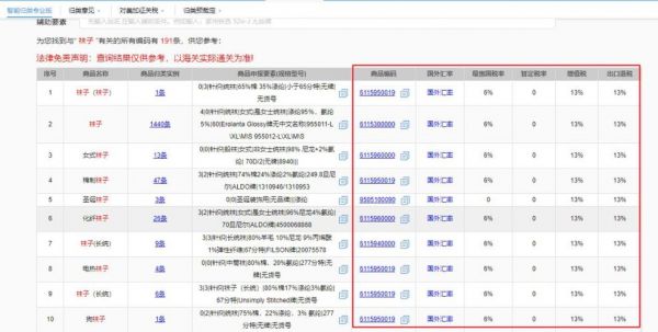 收藏的代码在哪里找（收藏编号怎么查询）-图2