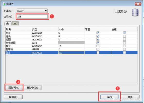 数据库控制面板怎么做（数据库控制器）-图1