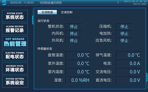 数据机房空调怎么配置（数据机房空调怎么配置功率）-图2