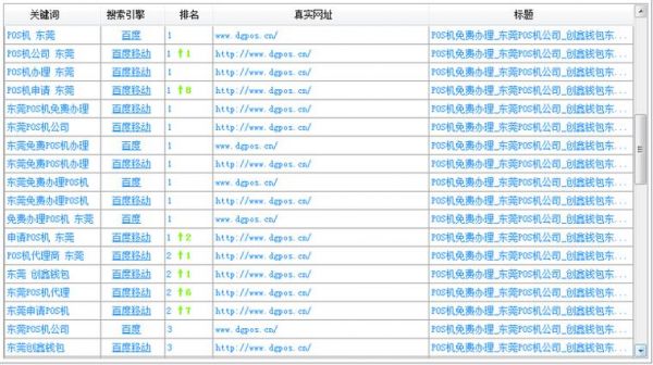 网站域名com和cn的差别在哪里（网站域名com与io有啥区别）-图3