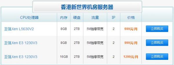 香港服务器租用服务商（香港服务器租用该如何选择?）-图3