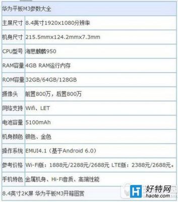 华为m3最低（华为m3配置参数设置）-图3