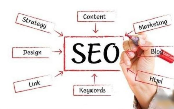 哪里做网站seo（什么样的网站适合做seo）-图1