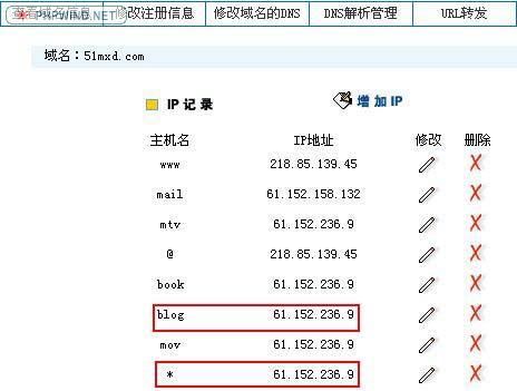 泛解析怎么绑定主机上（泛解析添加方法是什么意思）-图3