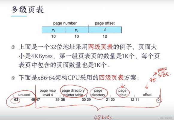 页表在哪里下载地址（页表tlb）-图2