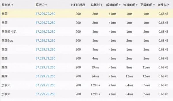 krypt速度怎么样的简单介绍-图3