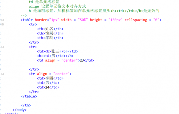 h2标签适用于哪里（html h2标签）-图2