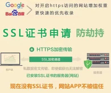 ssl证书在哪里卖（ssl证书长什么样）-图3