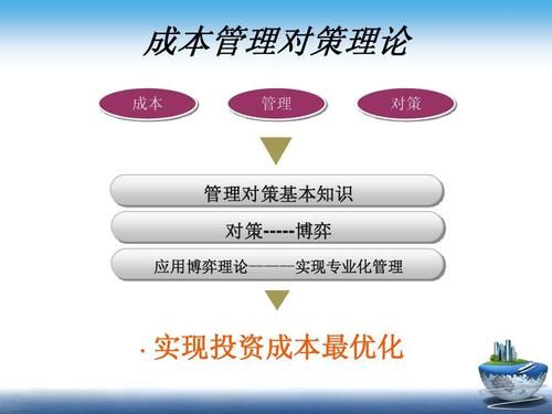 关于优化投资从哪里转出的信息-图2