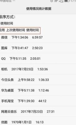 华为手机的使用记录（华为手机的使用记录在哪查看）-图1