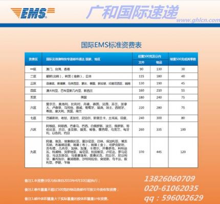 仿牌怎么买流量（仿牌怎么买流量的）-图2