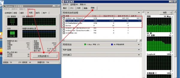 服务器带宽和cpu（服务器带宽和用户不匹配）-图2