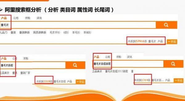 阿里巴巴标题在哪里抢（阿里巴巴关键词和标题怎么写）-图3