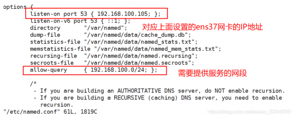 域名缓存怎么解决（缓存域名什么意思）-图3