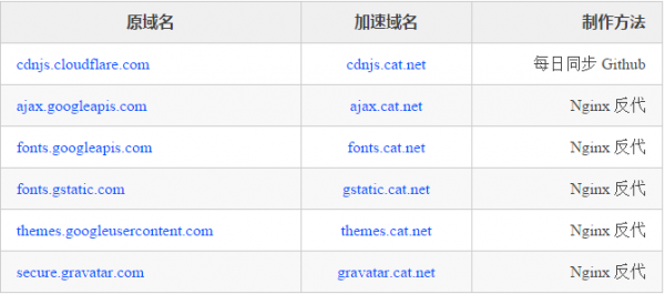 智能域名价格（sb域名价格）-图1