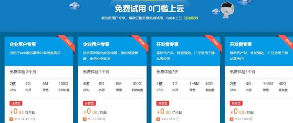 免费云服务器注册（免费 云服务器 试用）-图2