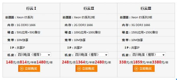 稳定云服务器价格（各家云服务器价格对比）-图3