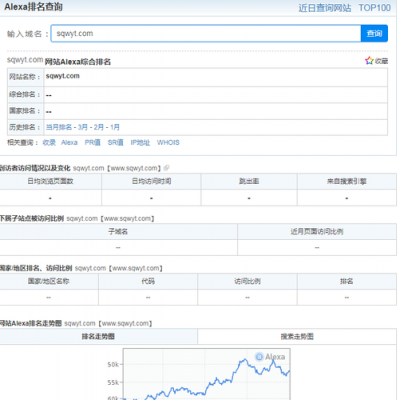 aleax域名查询的简单介绍-图1